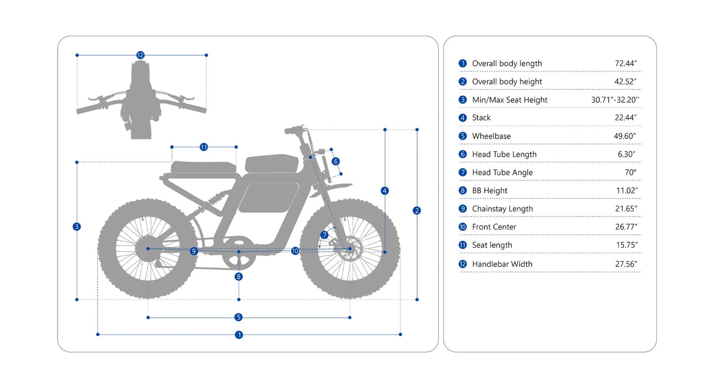 Forever Blu Bondi eBike
